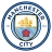 man city